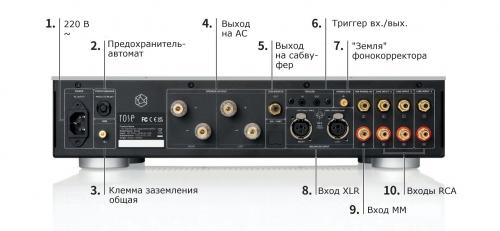 Интегральный усилитель Rose RA280 Silver