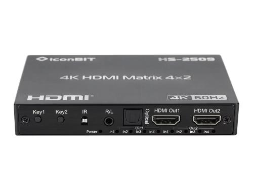 Матричный коммутатор HDMI Iconbit HS-2509