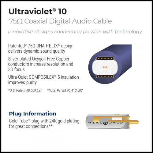 Кабель межблочный аудио Wire World Ultraviolet 10 75-ohm Digital Audio Cable (UVV1.5M-10) 1.5m