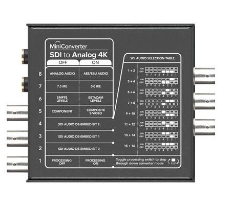Конвертер Blackmagic Mini Converter SDI to Analog 4K