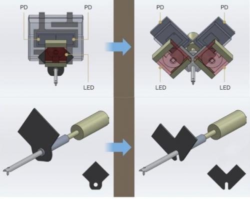 Головка звукоснимателя DS Audio DS-W3 Cartridge