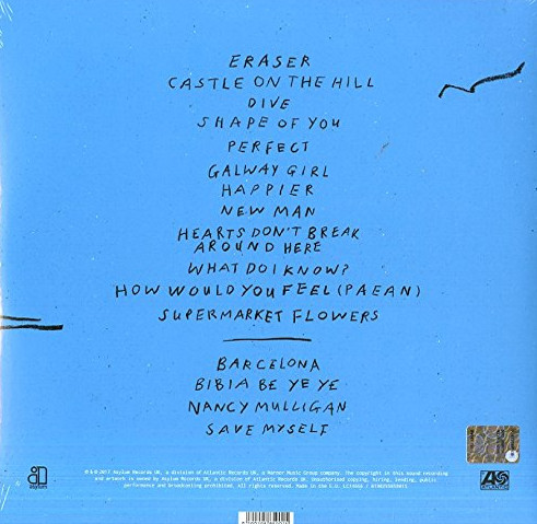Виниловая пластинка Ed Sheeran DIVIDE (180 Gram/Gatefold)