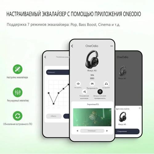 Наушники OneOdio Focus A6 Black
