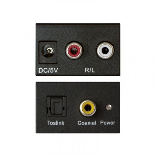 ЦАП Dynavox Mini-DAC II (207305)
