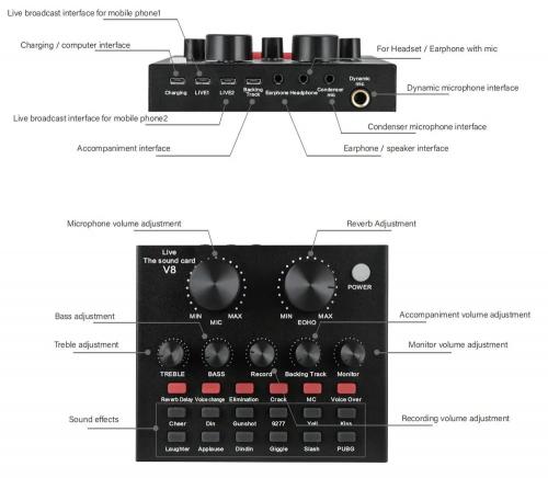 Звуковая карта Foix V8