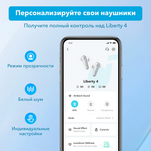 Наушники Soundcore Liberty 4 A3953 Blue