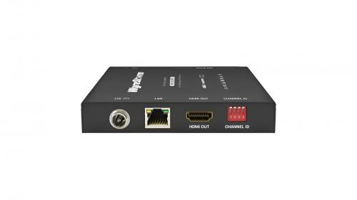Комплект из приемника и передатчика Wyrestorm EX-100-KVM-IP
