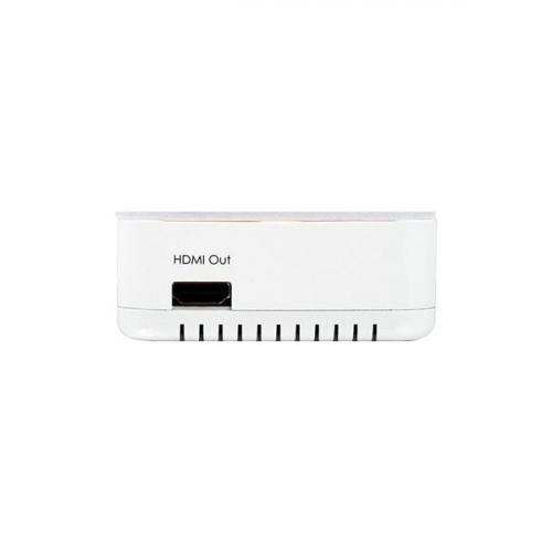 Кодер цифрового или аналогового стерео в сигнал HDMI Cypress CLUX-11CA