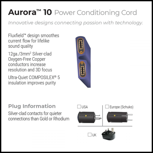 Силовой кабель Wire World Aurora 10 Power Cord (AUP3.0MEU-10) 3.0m