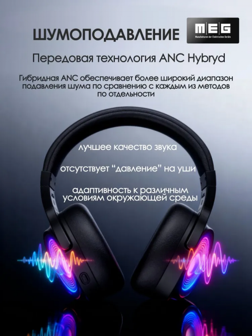 Наушники MEG HEA500BL