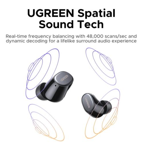Наушники UGREEN WS220 Wireless Bluetooth HiTune Dots Earbuds White