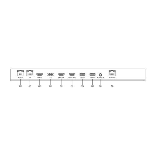 ЖК-панель Hisense 50DM66D