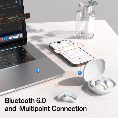 Наушники OneOdio OpenRock S2 White