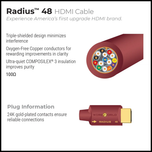 HDMI кабель Wire World Radius-48 HDMI 2.1 Cable (RAH0.6M-48) 0.6m