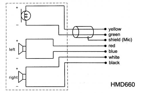 Наушники Superlux HMD660