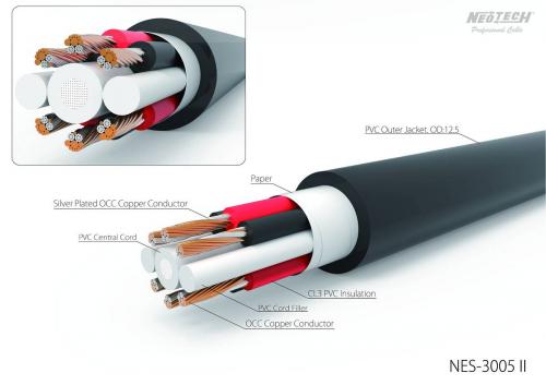 Акустический кабель Neotech NES-3005IIB 2.5м banana plug NCB-80 (bulk)