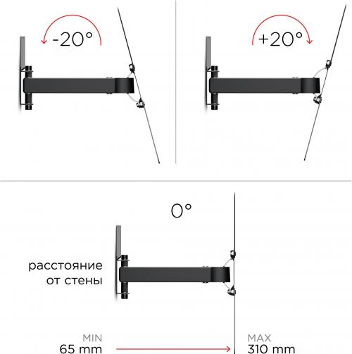 Кронштейн для телевизора Holder LCDS-5520-B черный