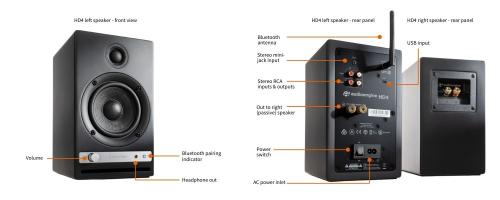 Полочная акустика Audioengine HD4 walnut