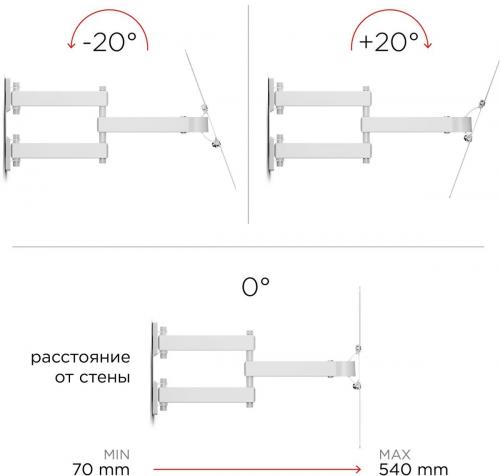 Кронштейн для телевизора Holder LCD-5566-W белый