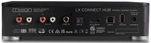 Беспроводная АС Mission LX Connect Lux Black