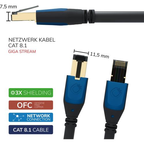 Кабель Oehlbach PERFORMANCE Giga Stream Cat 8.1, 0.5m (D1C19351)