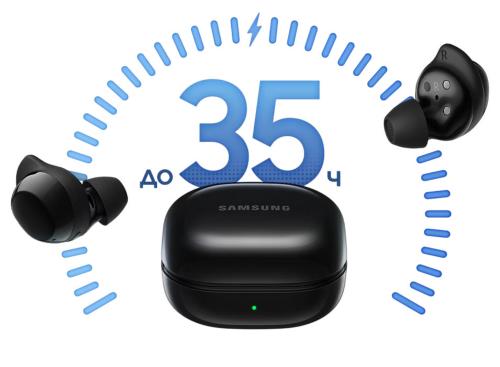 Наушники Samsung Galaxy Buds Core SM-R410 Black