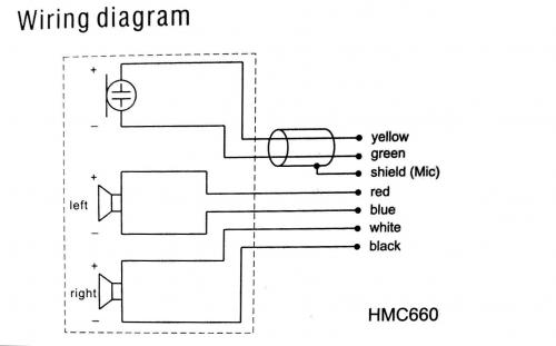 Наушники Superlux HMC660
