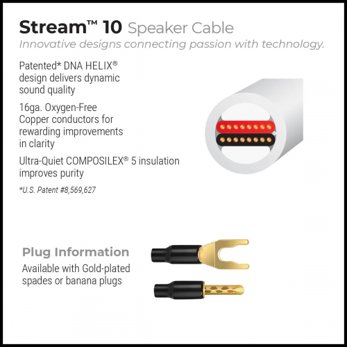 Акустический кабель Wire World Stream 10 Speaker Cable Pair (BAN-BAN) (STS3.0MB-10) 3.0m