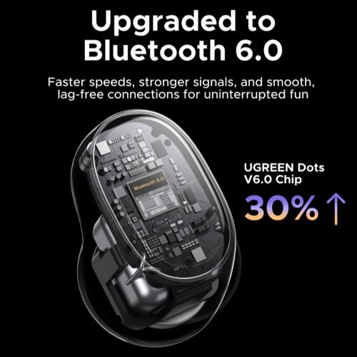 Наушники UGREEN WS220 Wireless Bluetooth HiTune Dots Earbuds White