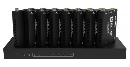 Распределитель сигналов HDMI Ecler VEO-SPS48