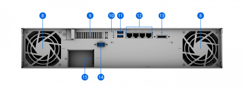 Сетевой накопитель Synology RS1221+