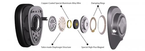 Наушники ADL H 128 Black  closed-back circumaural headphone