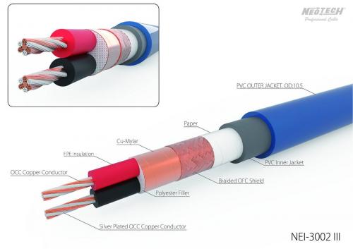 Кабель межблочный аудио Neotech NEI-3002III 1,5м