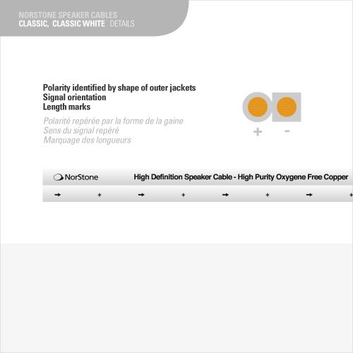 Акустический кабель NorStone Classic White W250-100