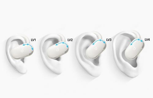 Наушники Soundcore V20i Белый