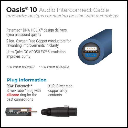 Кабель межблочный аудио Wire World Oasis 10 Balanced Audio Interconnect 2.0m, XLR