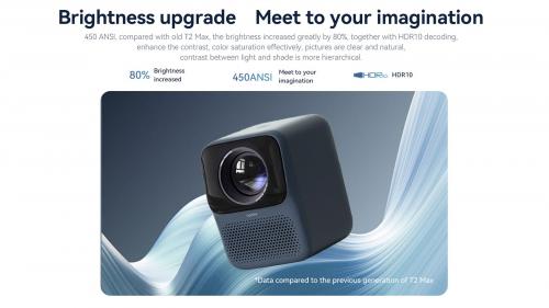 Проектор Wanbo T2 Max New Snow white
