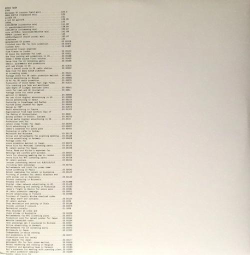 Виниловая пластинка Aphex Twin - Syro (Black Vinyl 3LP)