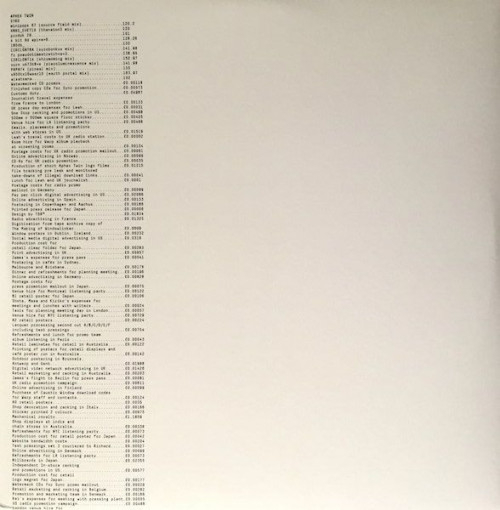 Виниловая пластинка Aphex Twin - Syro (Black Vinyl 3LP)
