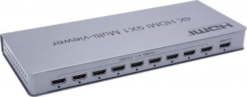 Мультивьюер Reddylink RLS-MV91S-2.0