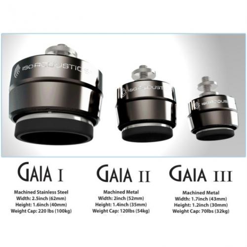 Ножки для напольных АС IsoAcoustics GAIA III