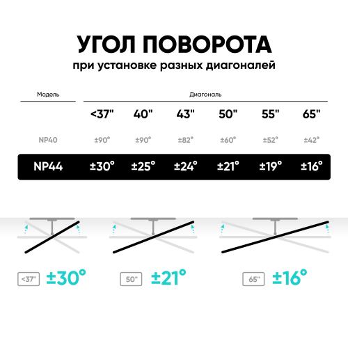 Кронштейн для телевизора Onkron NP44 black
