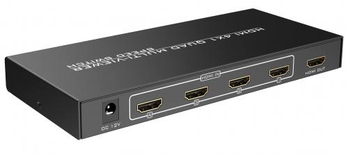 Мультивьювер HDMI Reddylink RL-MV41