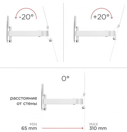 Кронштейн для телевизора Holder LCD-5520-B белый