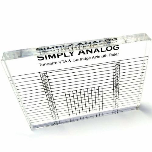 Шаблон для настройки Simply Analog SATO001