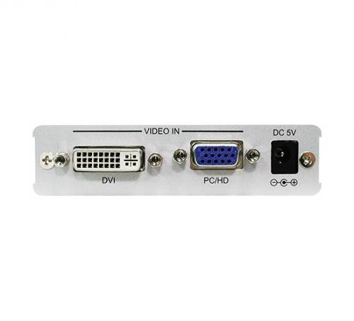 Масштабатор сигналов в HDMI Cypress CP-290