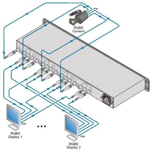 Усилитель-распределитель Kramer VM-1042
