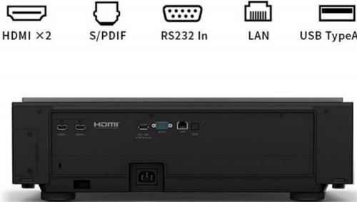 Проектор Benq i930L