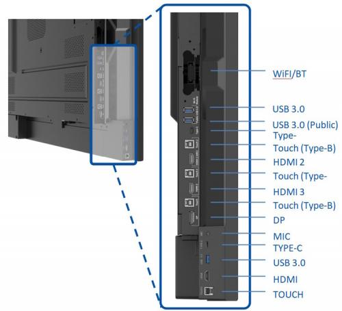 Интерактивная панель NewLine TT-8624Z