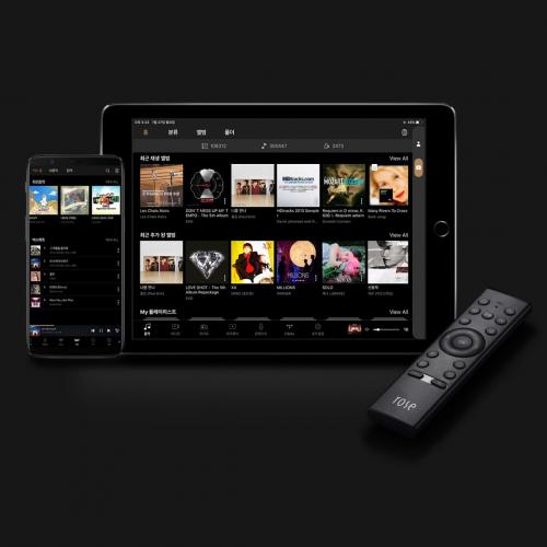 Сетевой мультимедиа плеер Rose RS150B